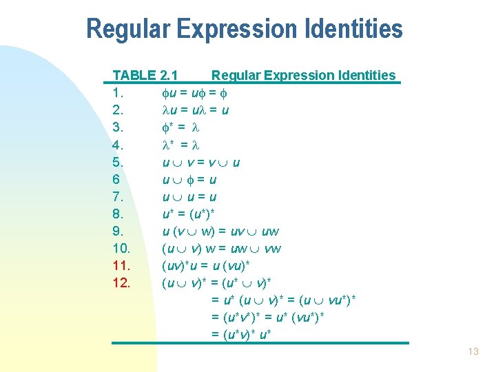 Regular Expression Identities TABLE 2. 1 Regular Expression Identities 1. u = 2. u