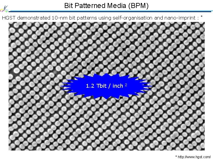 Bit Patterned Media (BPM) HGST demonstrated 10 -nm bit patterns using self-organisation and nano-imprint