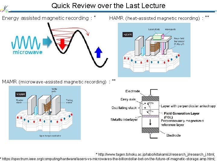 Quick Review over the Last Lecture Energy assisted magnetic recording : * HAMR (heat-assisted