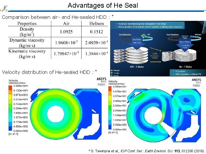 Advantages of He Seal Comparison between air- and He-sealed HDD : * Velocity distribution