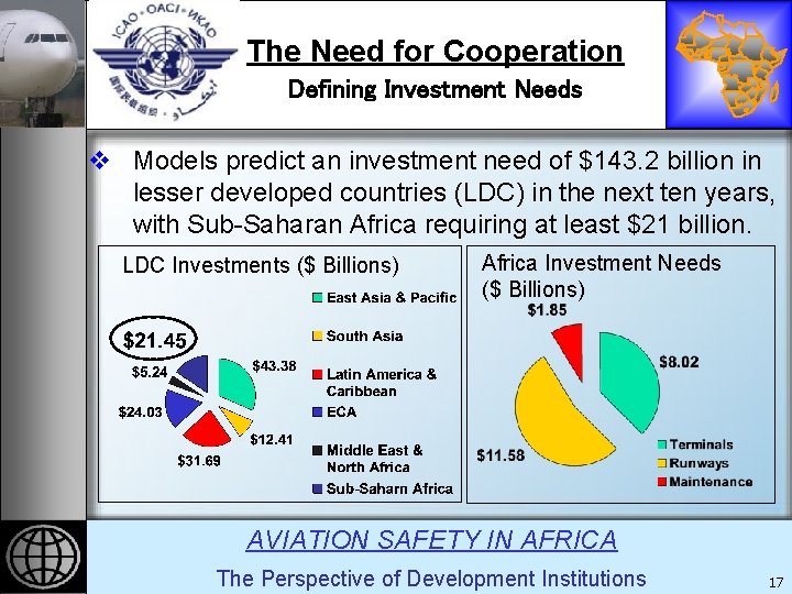 REGIONAL IMPLEMENTATION PLAN FOR AVIATION SAFETY IN AFRICA