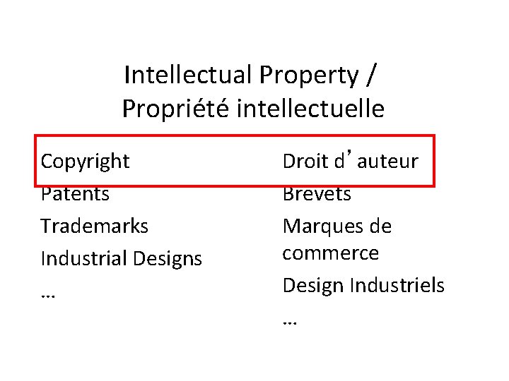 Intellectual Property / Propriété intellectuelle Copyright Patents Trademarks Industrial Designs … Droit d’auteur Brevets