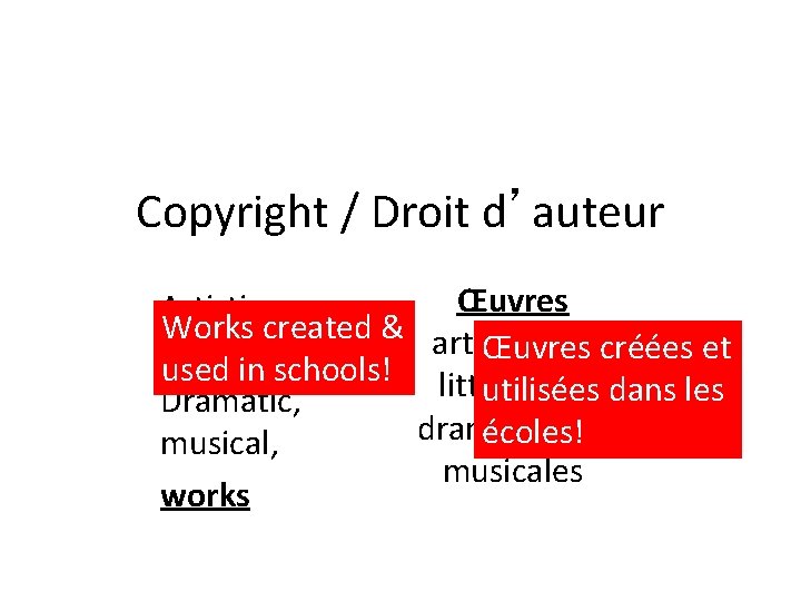 Copyright / Droit d’auteur Œuvres Artistic, Works created & artistiques, Œuvres créées et literary,