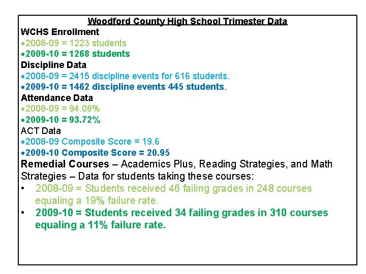 Woodford County High School Trimester Data WCHS Enrollment 2008 -09 = 1223 students 2009