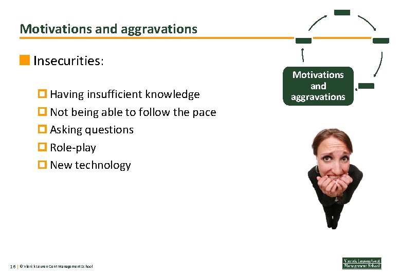 Motivations and aggravations Insecurities: Having insufficient knowledge Not being able to follow the pace