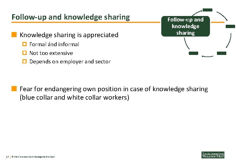 Follow-up and knowledge sharing Knowledge sharing is appreciated Follow-up and knowledge sharing Formal ánd
