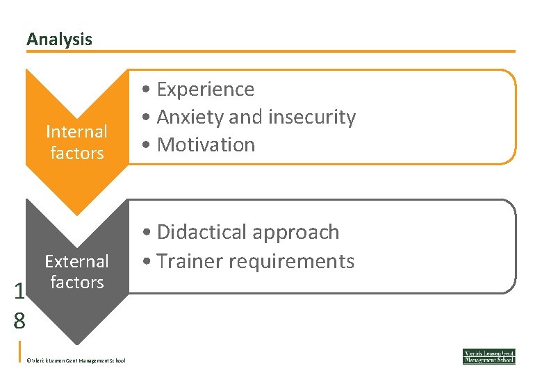Analysis Internal factors 1 8 | External factors © Vlerick Leuven Gent Management School