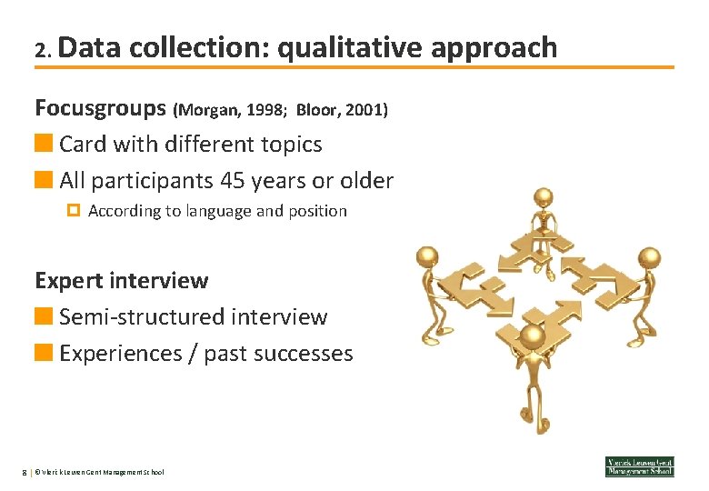 2. Data collection: qualitative approach Focusgroups (Morgan, 1998; Bloor, 2001) Card with different topics