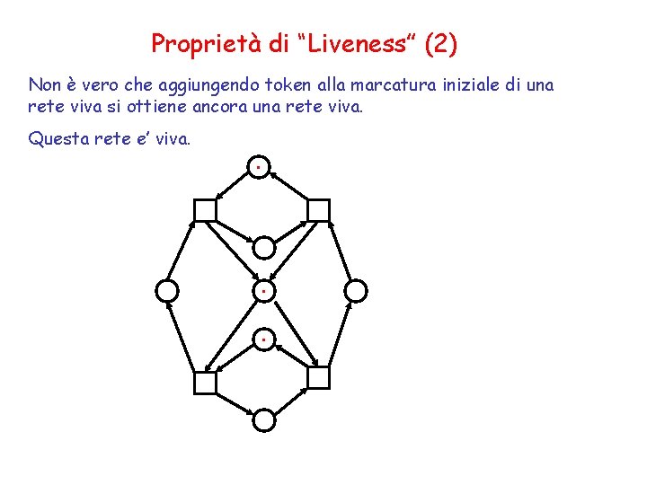 Proprietà di “Liveness” (2) Non è vero che aggiungendo token alla marcatura iniziale di