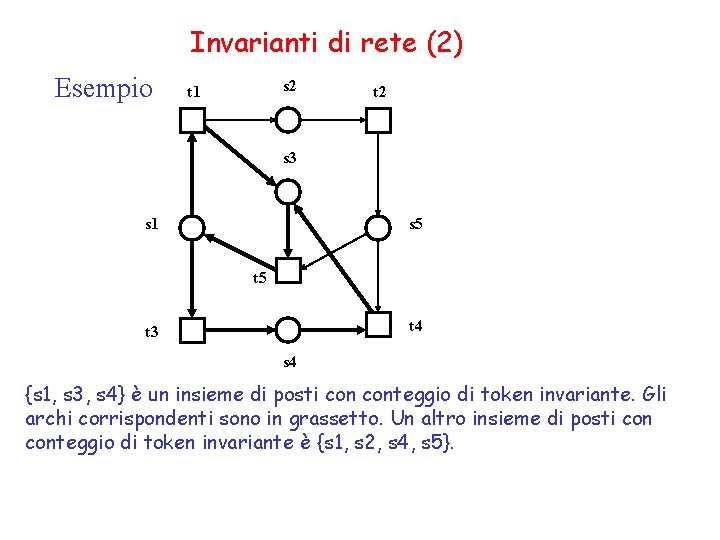 Invarianti di rete (2) Esempio s 2 t 1 t 2 s 3 s