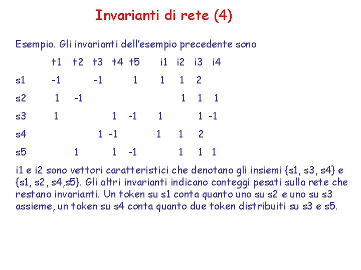 Invarianti di rete (4) Esempio. Gli invarianti dell’esempio precedente sono t 1 s 1