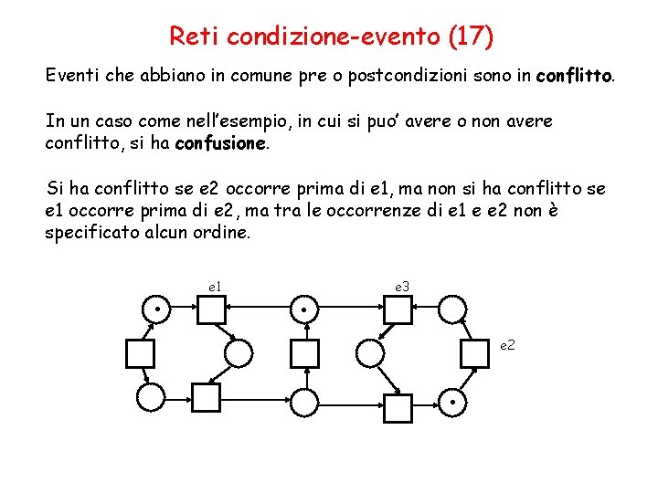 Reti condizione-evento (17) Eventi che abbiano in comune pre o postcondizioni sono in conflitto.