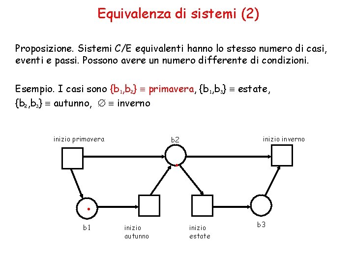 Equivalenza di sistemi (2) Proposizione. Sistemi C/E equivalenti hanno lo stesso numero di casi,