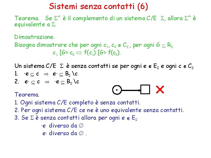 Sistemi senza contatti (6) Teorema. Se S^ è il complemento di un sistema C/E