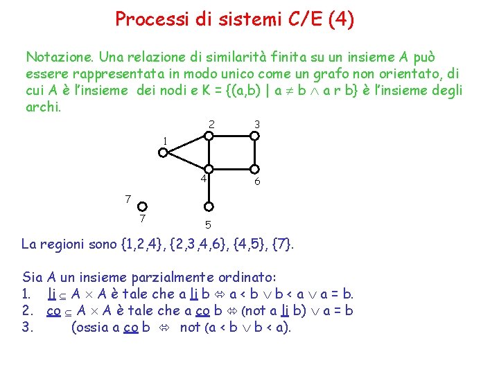 Processi di sistemi C/E (4) Notazione. Una relazione di similarità finita su un insieme