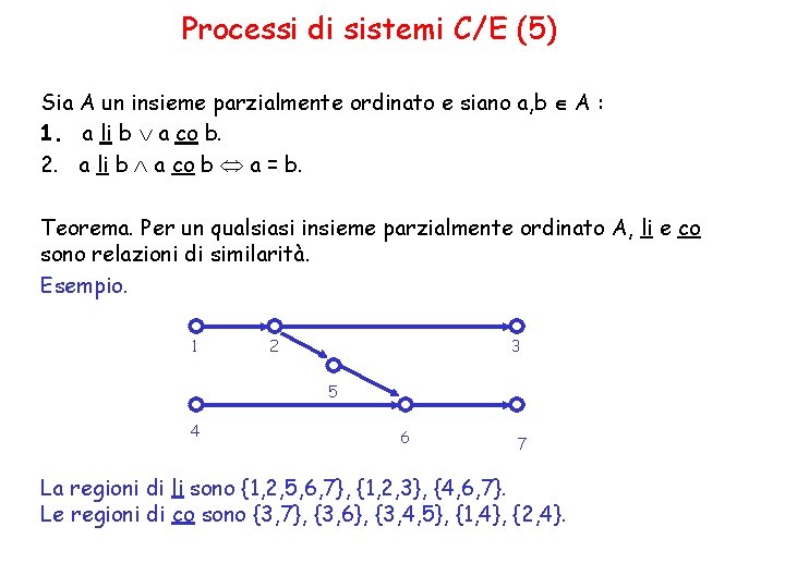 Processi di sistemi C/E (5) Sia A un insieme parzialmente ordinato e siano a,