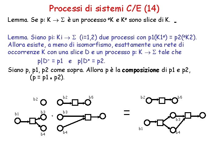 Processi di sistemi C/E (14) Lemma. Se p: K S è un processo o.