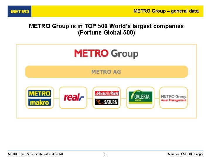 METRO Group – general data METRO Group is in TOP 500 World’s largest companies