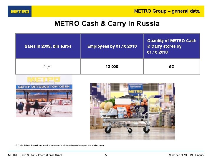 METRO Group – general data METRO Cash & Carry in Russia Sales in 2009,