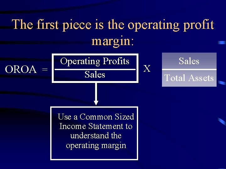 The first piece is the operating profit margin: OROA = Operating Profits Sales Use