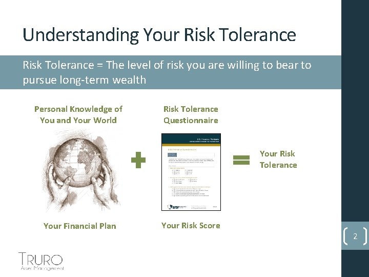 Understanding Your Risk Tolerance = The level of risk you are willing to bear