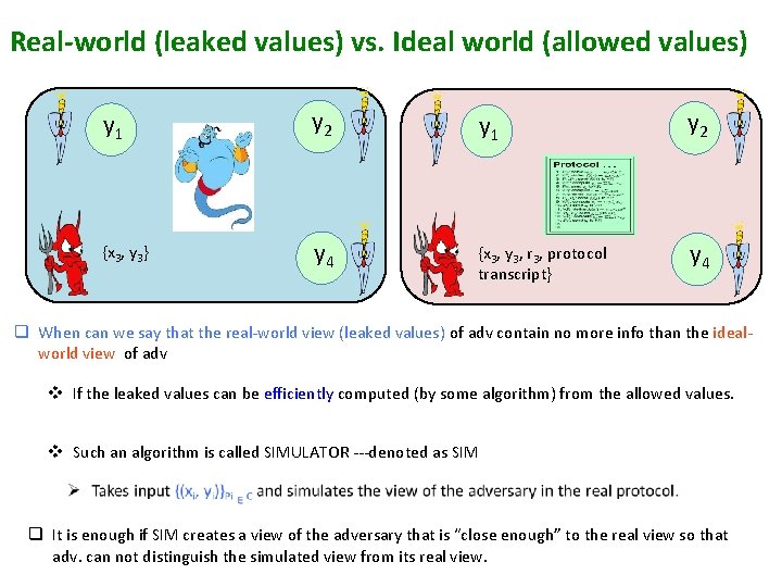 Real-world (leaked values) vs. Ideal world (allowed values) y 1 y 2 {x 3,