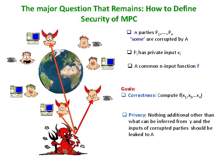 The major Question That Remains: How to Define Security of MPC – q n