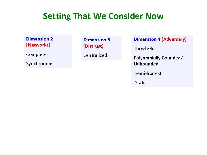 Setting That We Consider Now Dimension 2 (Networks) Dimension 3 (Distrust) Dimension 4 (Adversary)