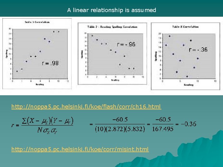 A linear relationship is assumed http: //noppa 5. pc. helsinki. fi/koe/flash/corr/ch 16. html http: