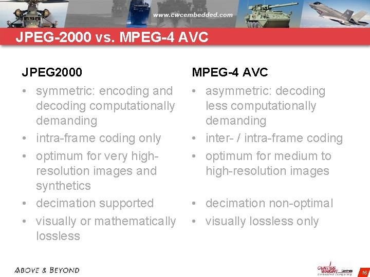JPEG-2000 vs. MPEG-4 AVC JPEG 2000 MPEG-4 AVC • symmetric: encoding and • asymmetric: