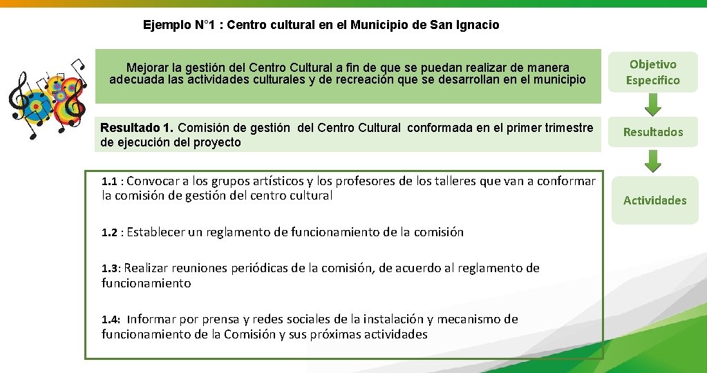 Ejemplo N° 1 : Centro cultural en el Municipio de San Ignacio Mejorar la