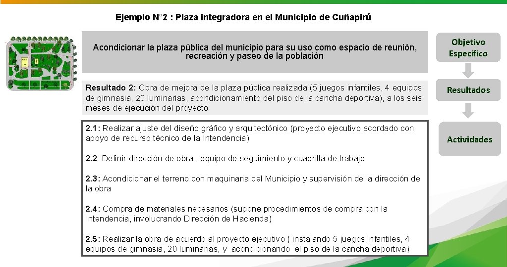 Ejemplo N° 2 : Plaza integradora en el Municipio de Cuñapirú Acondicionar la plaza