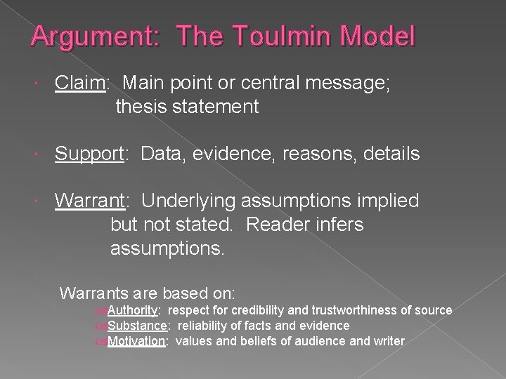 Argument: The Toulmin Model Claim: Main point or central message; thesis statement Support: Data,