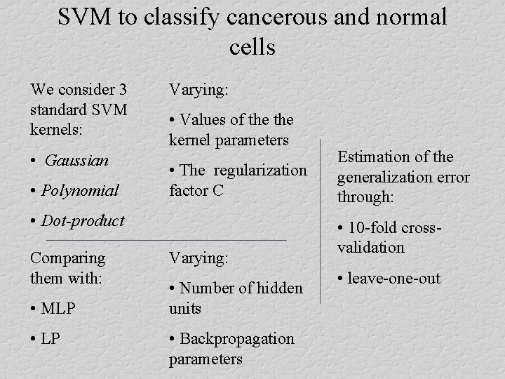 SVM to classify cancerous and normal cells We consider 3 standard SVM kernels: •