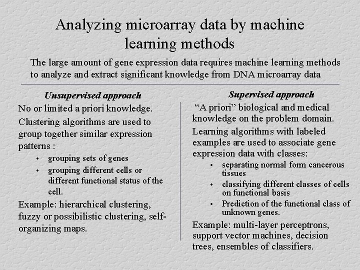 Analyzing microarray data by machine learning methods The large amount of gene expression data