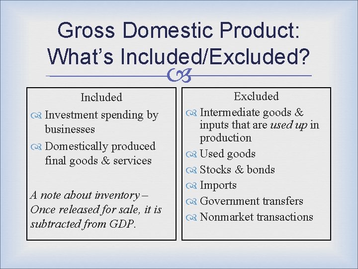 Gross Domestic Product: What’s Included/Excluded? Included Investment spending by businesses Domestically produced final goods