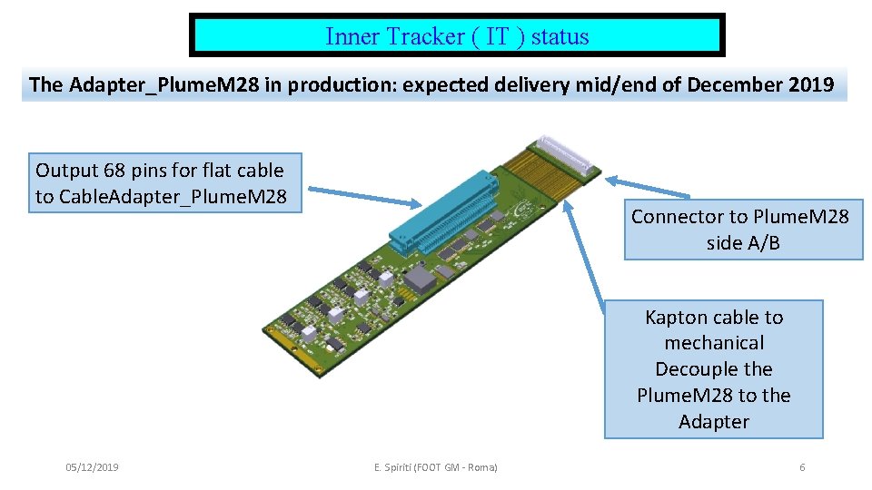 Inner Tracker ( IT ) status The Adapter_Plume. M 28 in production: expected delivery Inner Tracker ( IT ) status The Adapter_Plume. M 28 in production: expected delivery