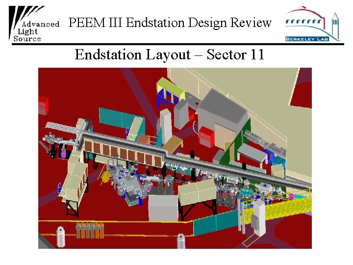 PEEM III Endstation Design Review Endstation Layout – Sector 11 