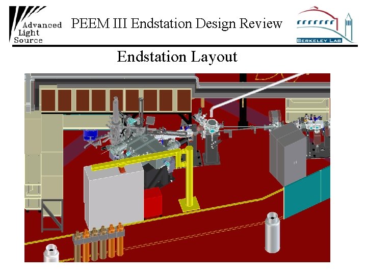 PEEM III Endstation Design Review Endstation Layout 