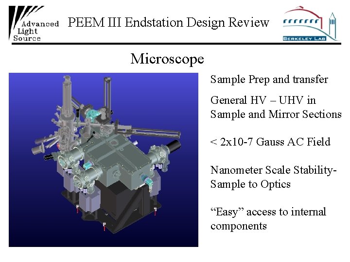 PEEM III Endstation Design Review Microscope Sample Prep and transfer General HV – UHV