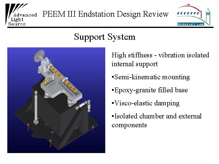 PEEM III Endstation Design Review Support System High stiffness - vibration isolated internal support