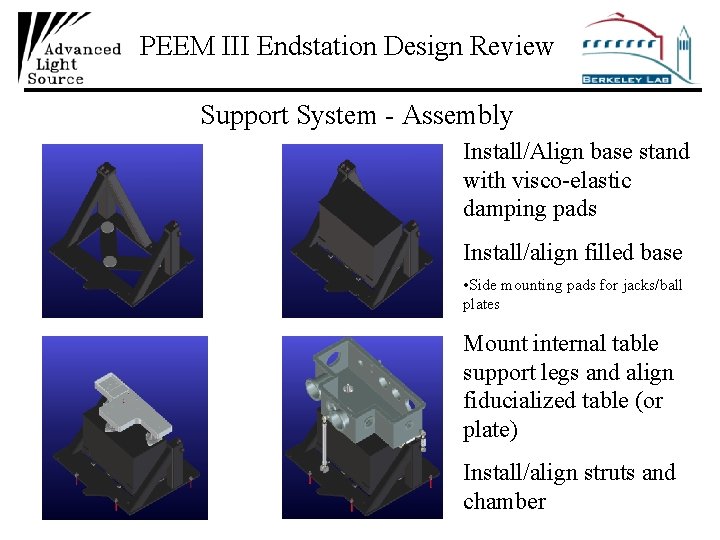 PEEM III Endstation Design Review Support System - Assembly Install/Align base stand with visco-elastic