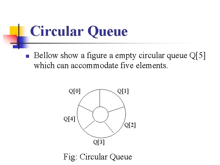Circular Queue n Bellow show a figure a empty circular queue Q[5] which can