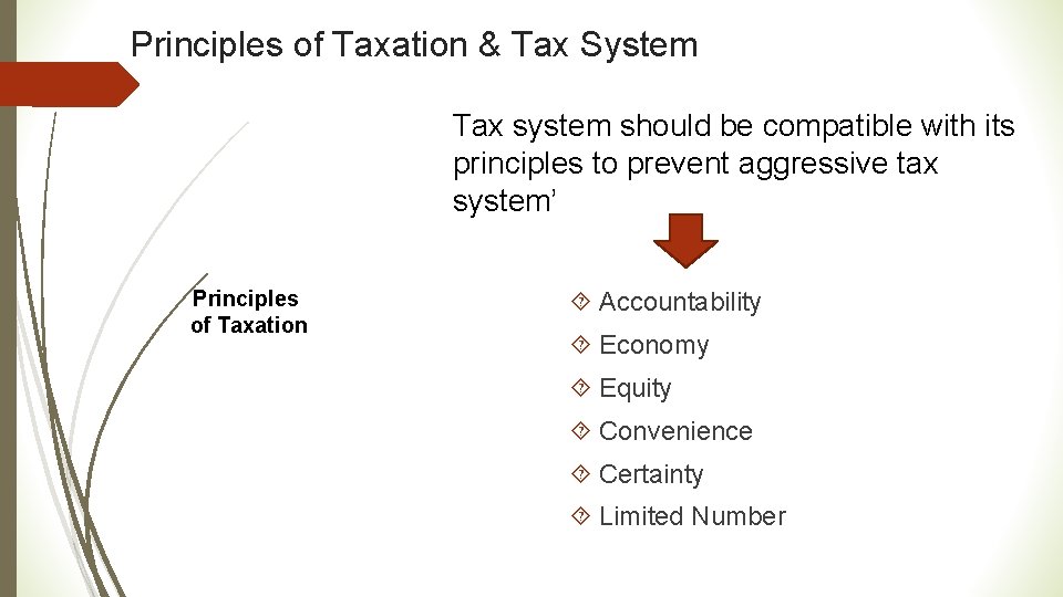 Principles of Taxation & Tax System Tax system should be compatible with its principles