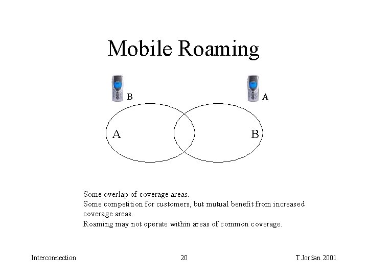 Mobile Roaming B A A B Some overlap of coverage areas. Some competition for Mobile Roaming B A A B Some overlap of coverage areas. Some competition for
