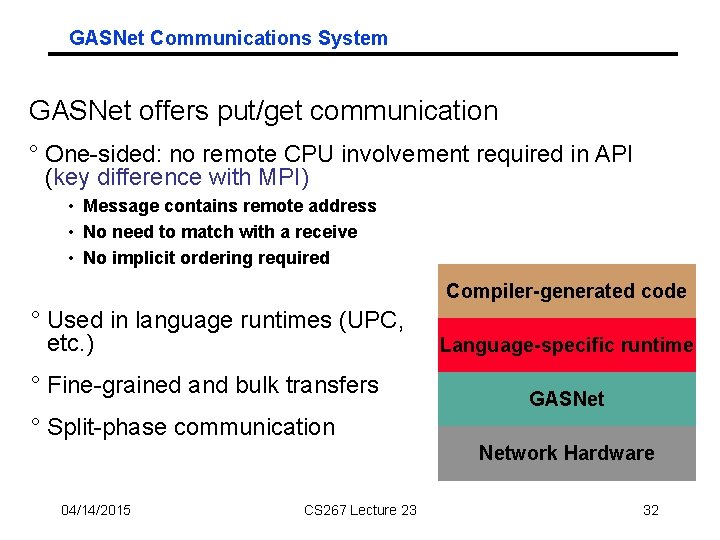 GASNet Communications System GASNet offers put/get communication ° One-sided: no remote CPU involvement required