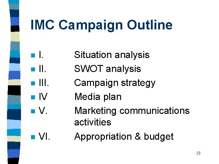 IMC Campaign Outline n I. III. IV V. n VI. n n Situation analysis