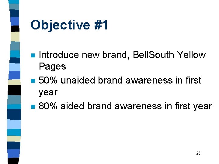Objective #1 n n n Introduce new brand, Bell. South Yellow Pages 50% unaided