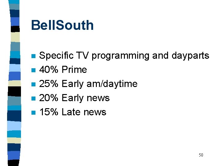 Bell. South n n n Specific TV programming and dayparts 40% Prime 25% Early