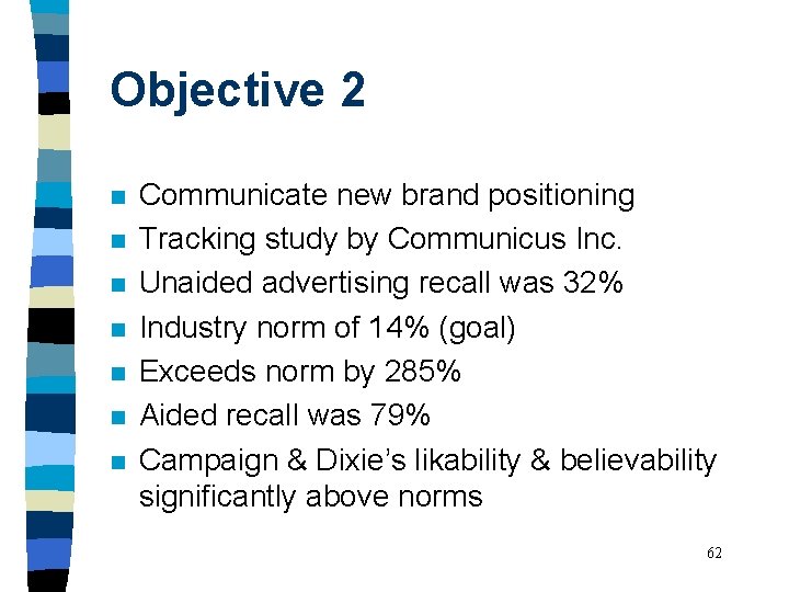 Objective 2 n n n n Communicate new brand positioning Tracking study by Communicus